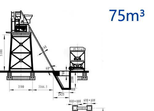 75 small concrete batch plant