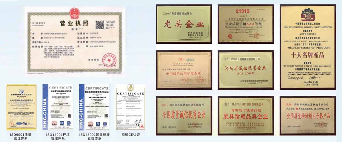 AGICO awards and certificates