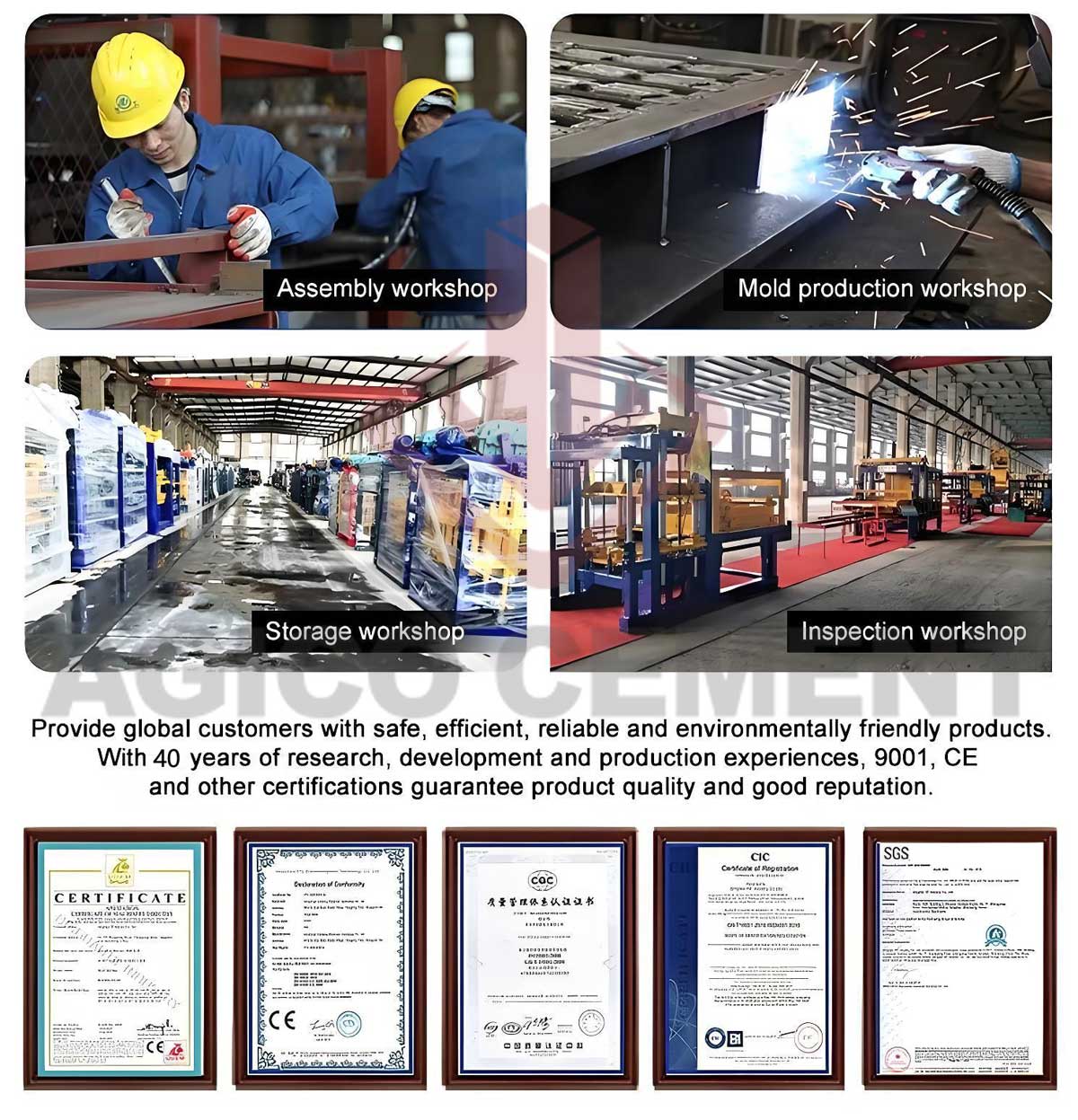company profile