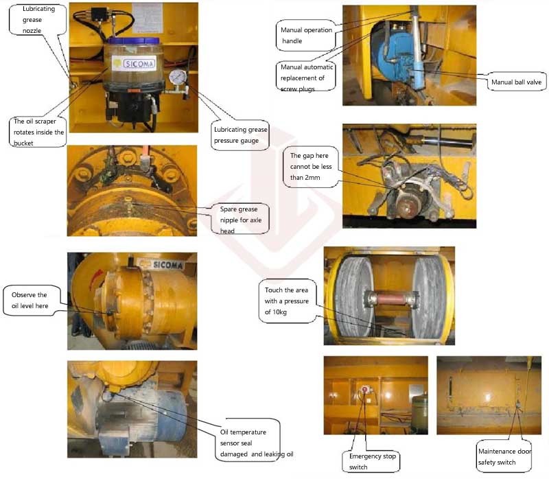 maintain concrete mixer