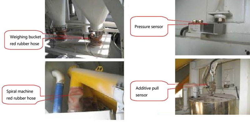 metering system maintain