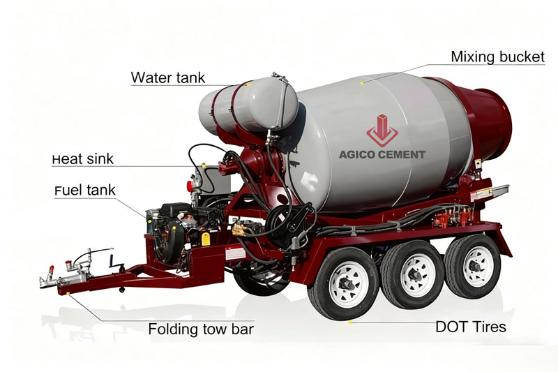 concrete mixer drum structure
