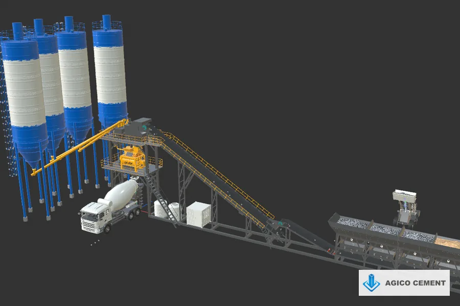 AGICO central mix concrete plant engineering layout with aggregate bins, conveyor, mixer tower and cement silos